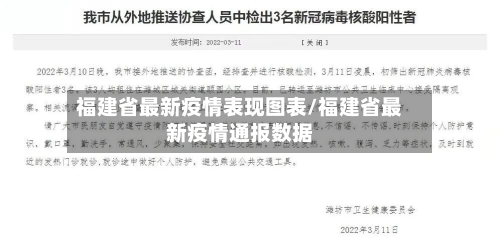 福建省最新疫情表现图表/福建省最新疫情通报数据-第2张图片