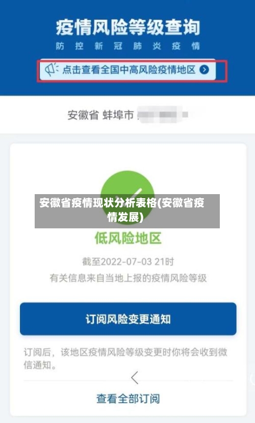 安徽省疫情现状分析表格(安徽省疫情发展)-第2张图片