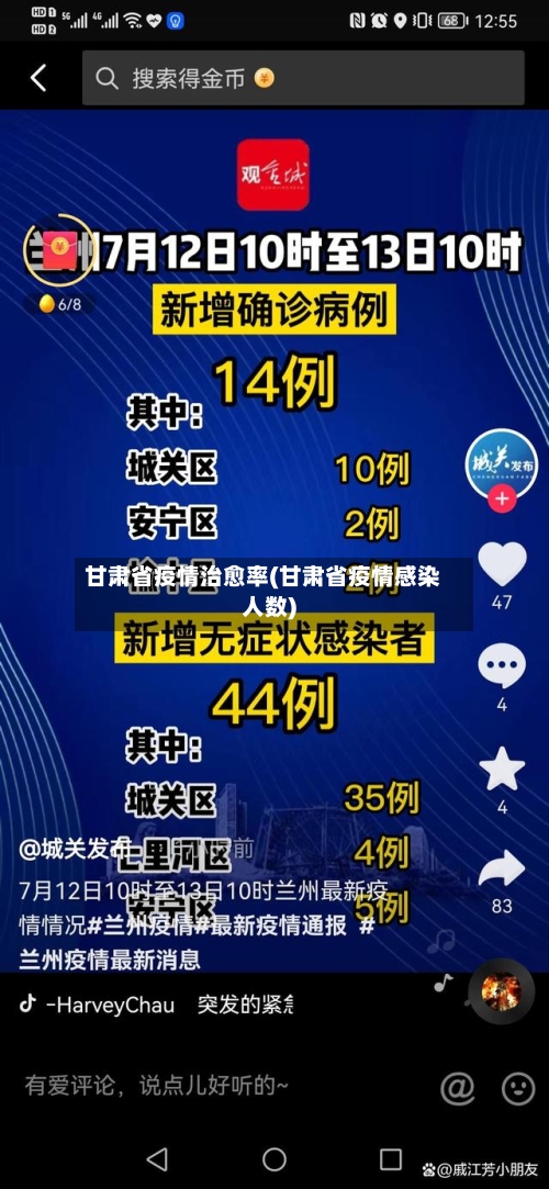 甘肃省疫情治愈率(甘肃省疫情感染人数)-第2张图片