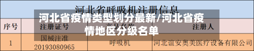 河北省疫情类型划分最新/河北省疫情地区分级名单-第1张图片
