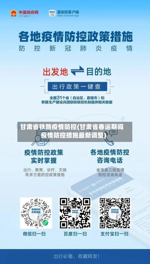 甘肃省铁路疫情防控(甘肃省春运期间疫情防控措施最新调整)-第1张图片