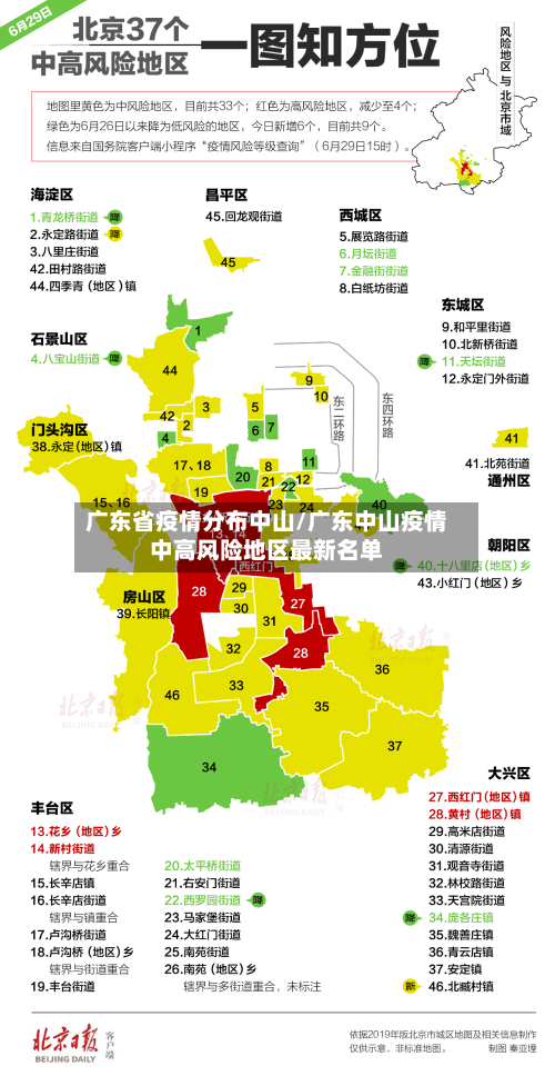 广东省疫情分布中山/广东中山疫情中高风险地区最新名单-第2张图片