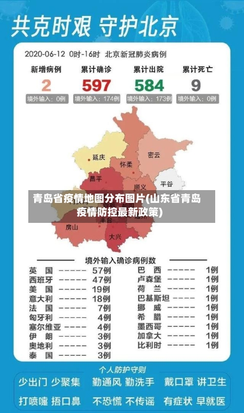 青岛省疫情地图分布图片(山东省青岛疫情防控最新政策)-第1张图片