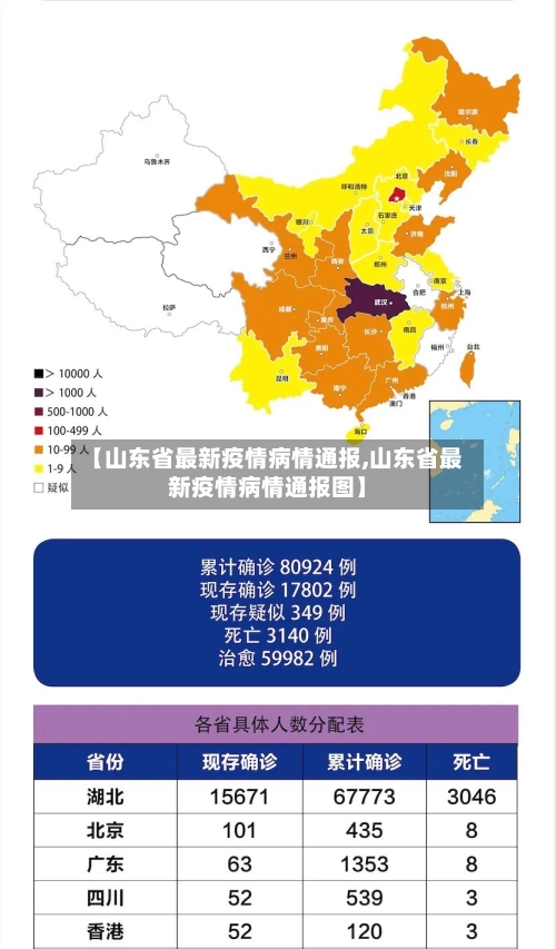 【山东省最新疫情病情通报,山东省最新疫情病情通报图】-第3张图片