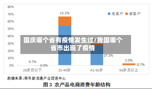 国庆哪个省有疫情发生过/我国哪个省市出现了疫情-第3张图片