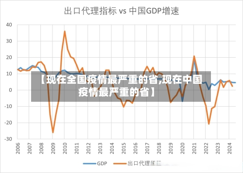 【现在全国疫情最严重的省,现在中国疫情最严重的省】-第2张图片