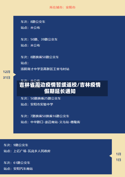 吉林省周边疫情暂缓返校/吉林疫情假期延长通知-第1张图片