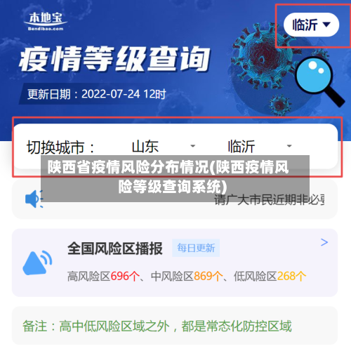 陕西省疫情风险分布情况(陕西疫情风险等级查询系统)-第2张图片