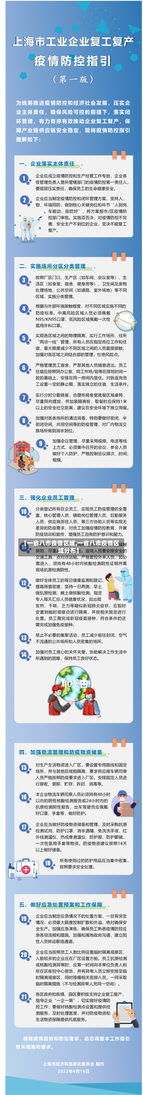 【一省八市疫情区域,一省八市疫情区域分布】-第1张图片