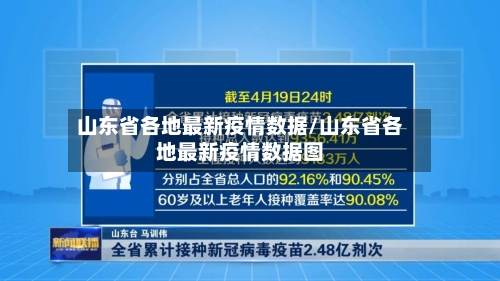 山东省各地最新疫情数据/山东省各地最新疫情数据图-第3张图片