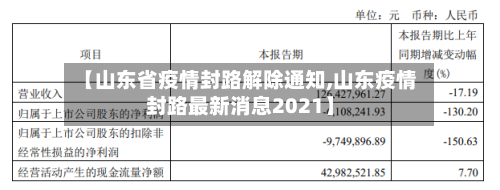 【山东省疫情封路解除通知,山东疫情封路最新消息2021】-第3张图片