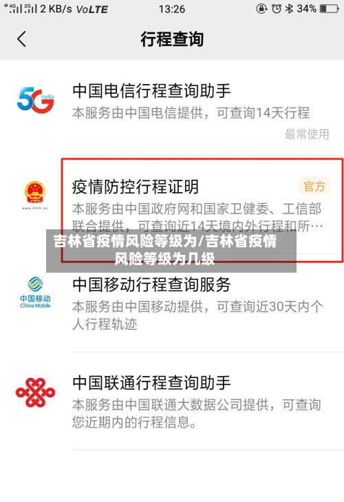 吉林省疫情风险等级为/吉林省疫情风险等级为几级-第1张图片