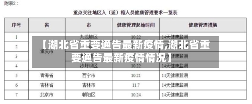 【湖北省重要通告最新疫情,湖北省重要通告最新疫情情况】-第3张图片