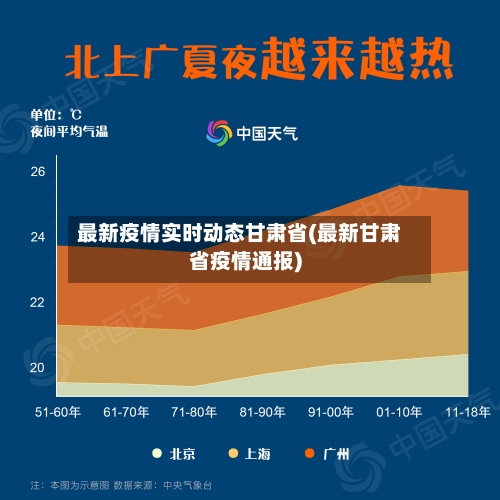 最新疫情实时动态甘肃省(最新甘肃省疫情通报)-第1张图片