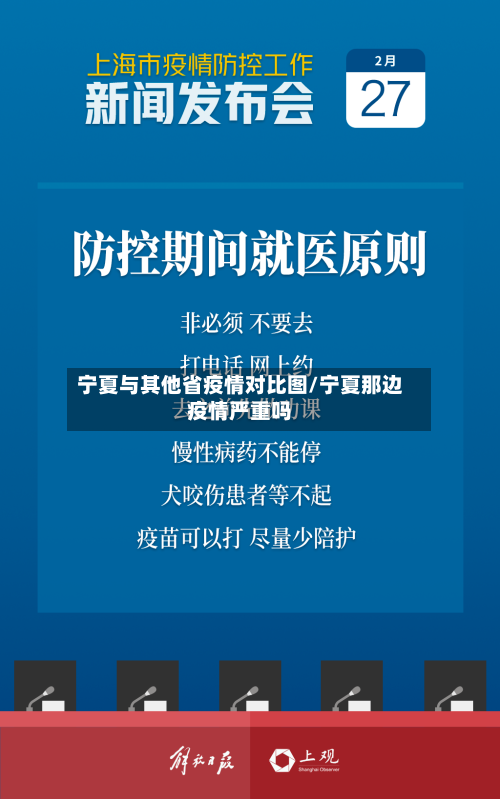 宁夏与其他省疫情对比图/宁夏那边疫情严重吗-第2张图片