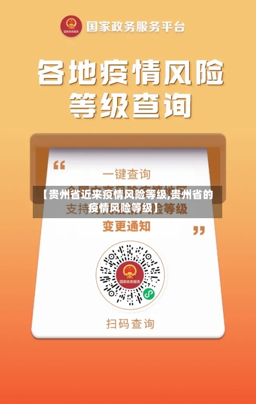 【贵州省近来疫情风险等级,贵州省的疫情风险等级】-第2张图片