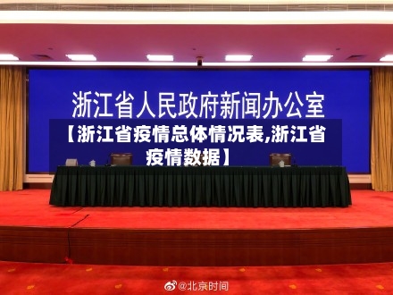 【浙江省疫情总体情况表,浙江省疫情数据】-第1张图片