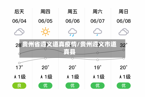 贵州省遵义道真疫情/贵州遵义市道真县-第1张图片