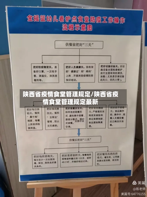 陕西省疫情食堂管理规定/陕西省疫情食堂管理规定最新-第1张图片