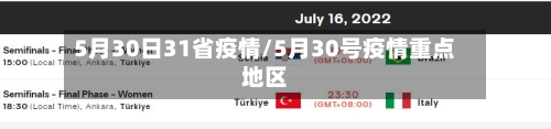 5月30日31省疫情/5月30号疫情重点地区-第2张图片