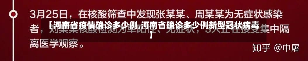 【河南省疫情确诊多少例,河南省确诊多少例新型冠状病毒】-第3张图片