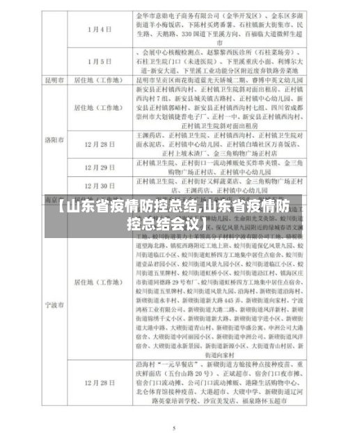 【山东省疫情防控总结,山东省疫情防控总结会议】-第1张图片