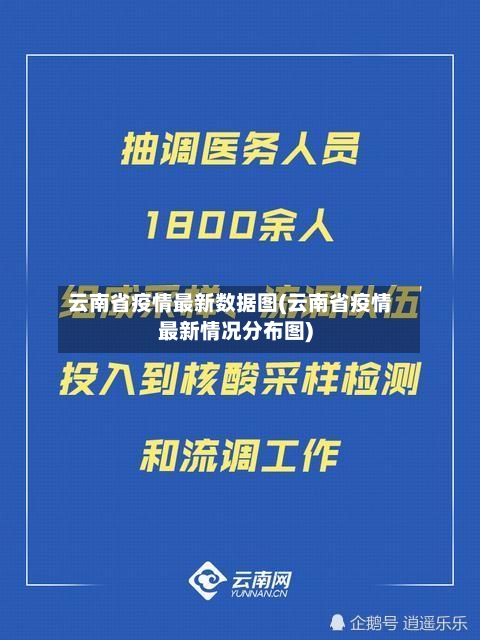 云南省疫情最新数据图(云南省疫情最新情况分布图)-第2张图片