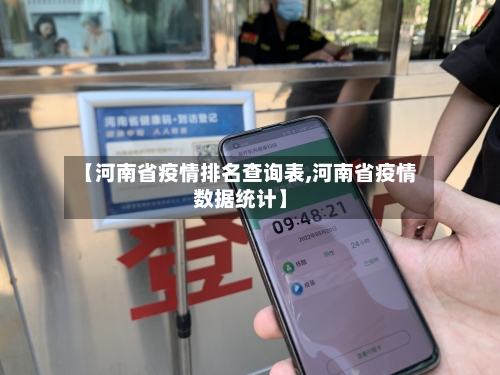 【河南省疫情排名查询表,河南省疫情数据统计】-第2张图片