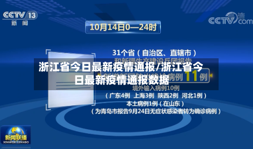 浙江省今日最新疫情通报/浙江省今日最新疫情通报数据-第1张图片