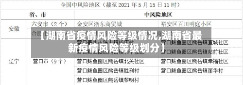 【湖南省疫情风险等级情况,湖南省最新疫情风险等级划分】-第2张图片