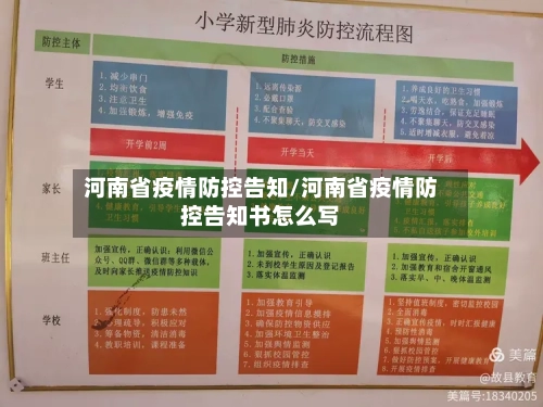 河南省疫情防控告知/河南省疫情防控告知书怎么写-第1张图片