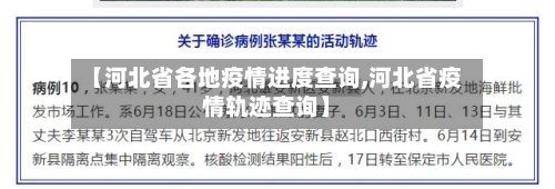 【河北省各地疫情进度查询,河北省疫情轨迹查询】-第1张图片