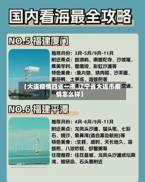 【大连疫情四省一市,辽宁省大连市疫情怎么样】-第1张图片