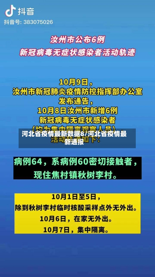 河北省疫情最新数据8/河北省疫情最新通报-第2张图片