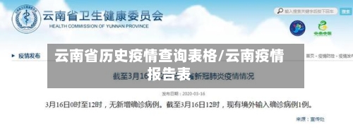 云南省历史疫情查询表格/云南疫情报告表-第1张图片