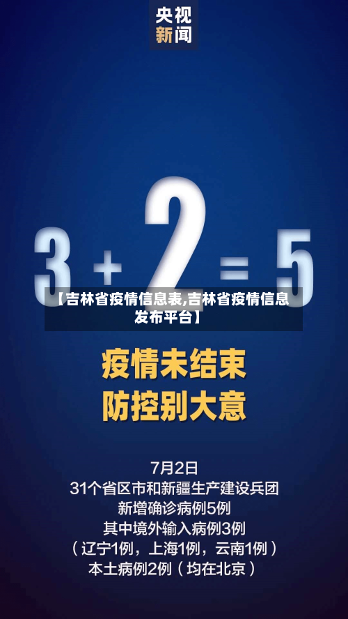 【吉林省疫情信息表,吉林省疫情信息发布平台】-第1张图片