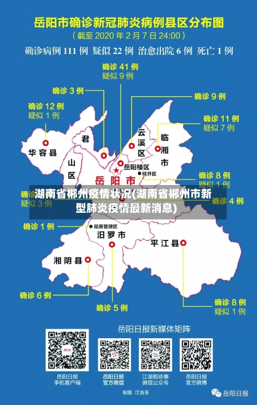 湖南省郴州疫情状况(湖南省郴州市新型肺炎疫情最新消息)-第2张图片