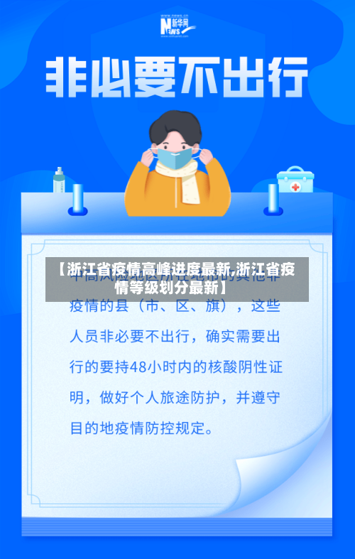 【浙江省疫情高峰进度最新,浙江省疫情等级划分最新】-第1张图片