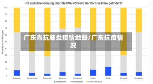 广东省抗肺炎疫情地图/广东抗疫情况-第1张图片