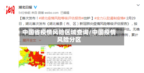 中国省疫情风险区域查询/中国疫情风险分区-第1张图片