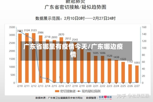 广东省哪里有疫情今天/广东哪边疫情-第2张图片