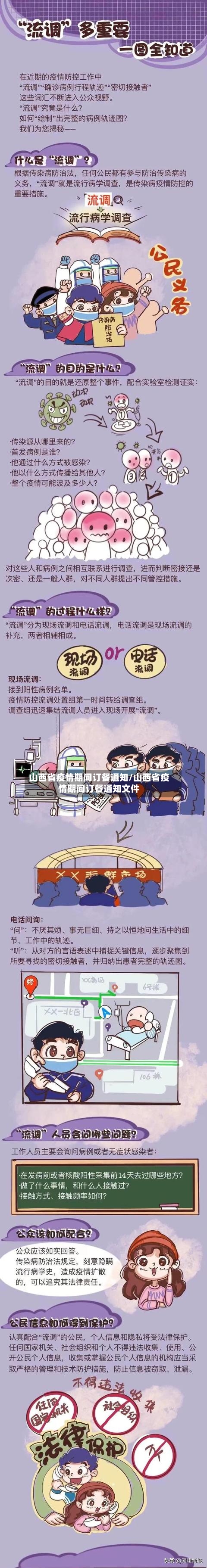 山西省疫情期间订餐通知/山西省疫情期间订餐通知文件-第1张图片