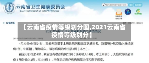 【云南省疫情等级划分图,2021云南省疫情等级划分】-第2张图片