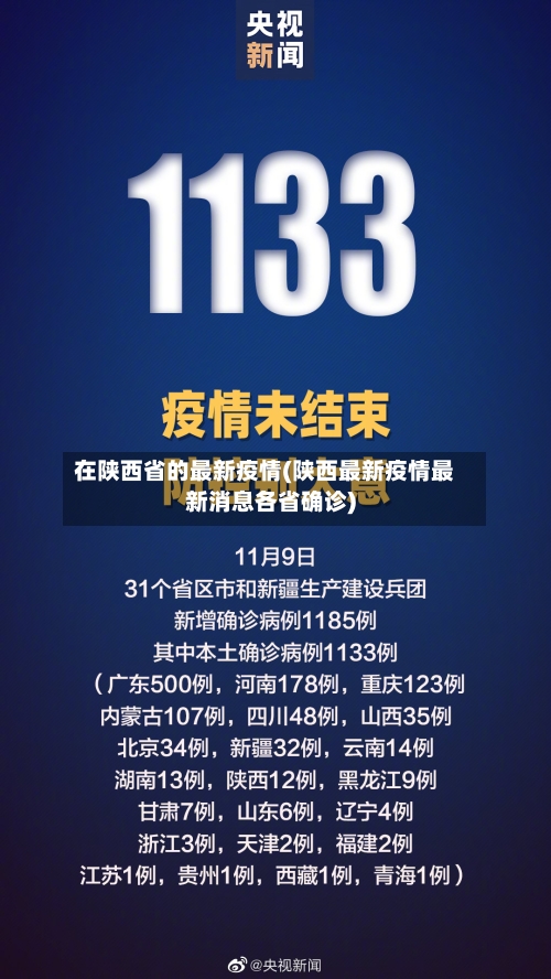 在陕西省的最新疫情(陕西最新疫情最新消息各省确诊)-第1张图片