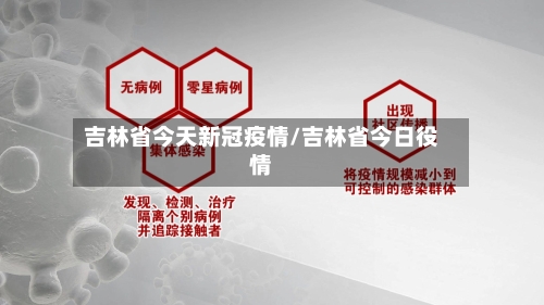吉林省今天新冠疫情/吉林省今日役情-第3张图片