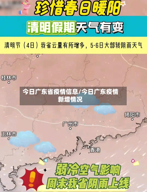 今日广东省疫情信息/今日广东疫情新增情况-第1张图片