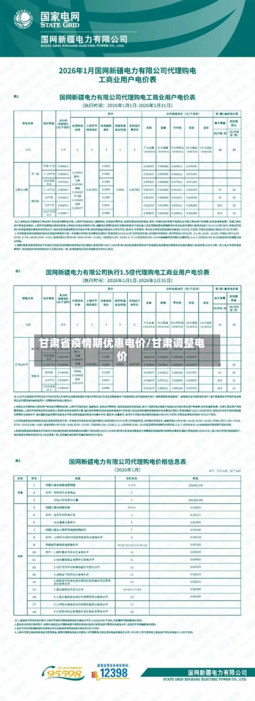 甘肃省疫情期优惠电价/甘肃调整电价-第1张图片