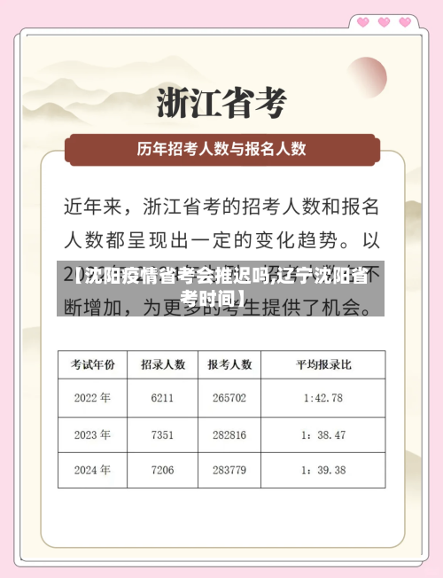【沈阳疫情省考会推迟吗,辽宁沈阳省考时间】-第3张图片