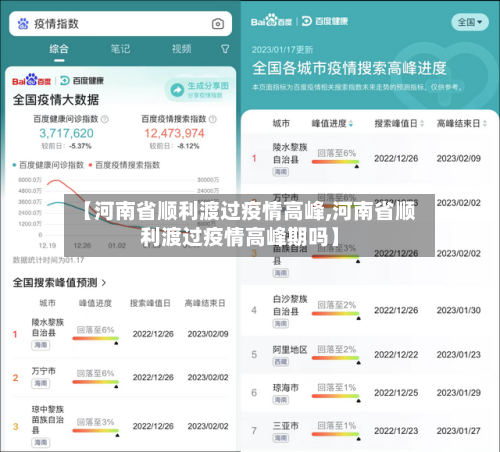 【河南省顺利渡过疫情高峰,河南省顺利渡过疫情高峰期吗】-第1张图片