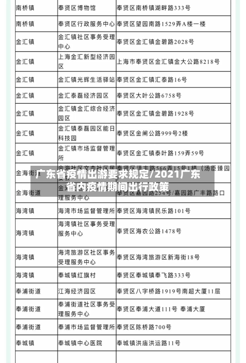 广东省疫情出游要求规定/2021广东省内疫情期间出行政策-第3张图片